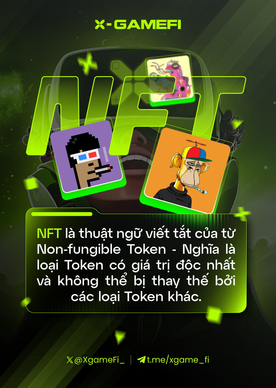 NFT Marketplace